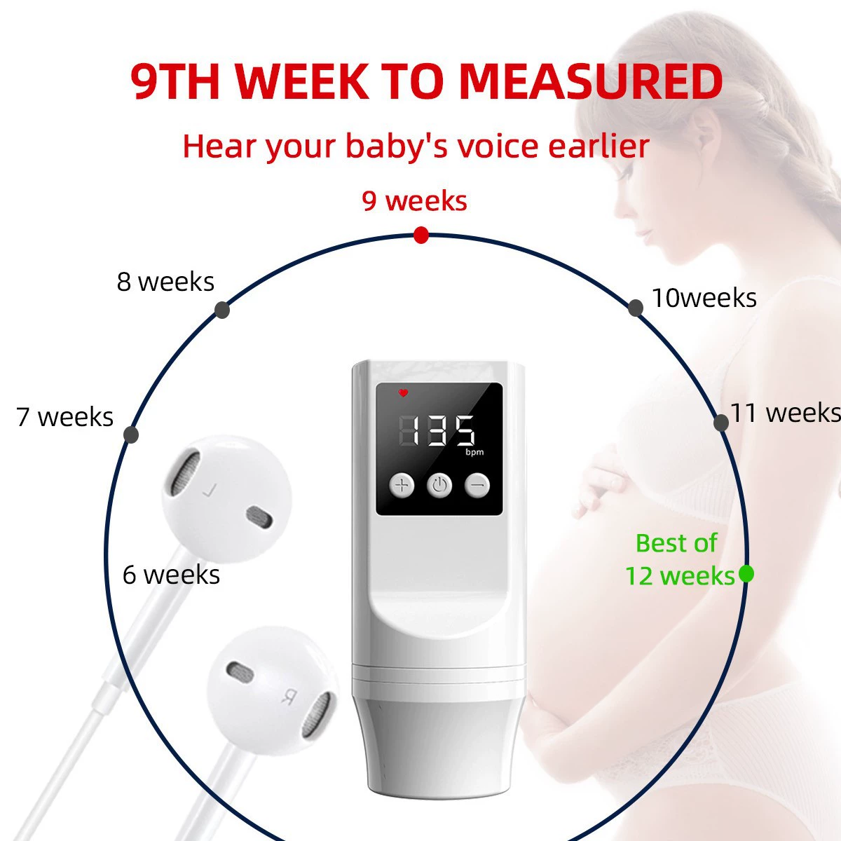 Новая внешняя торговля Английский сердечный инструмент плода домашний монитор для беременных