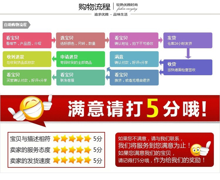 8781511501_1453788957