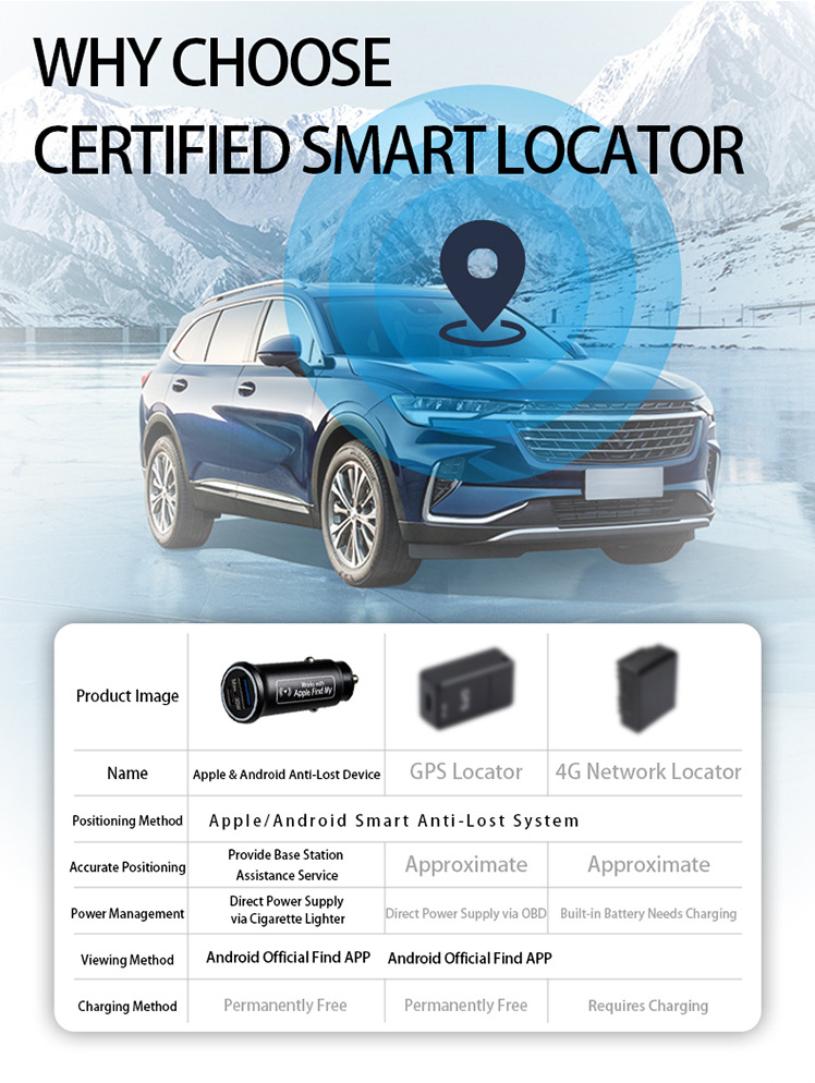 Cross-Border Smart Bluetooth Anti-Lost Device Car Locator Apple Android Dual-Port Fast Charging Anti-Theft Car Charger