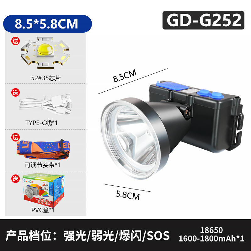 Al Aire Libre fuerte luz de la cabeza luz LED portátil impermeable gota-resistente Super brillante larga resistencia cabeza-montado noche luz de trabajo de pesca