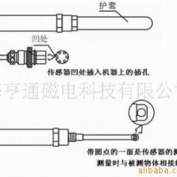 现货供应 上海亨通 厂家直销 霍尔传感器 2支起卖 下单请注明型号