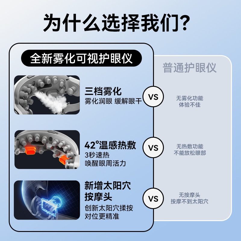オックスの目のマッサージ器の目の疲れを緩和します。|undefined