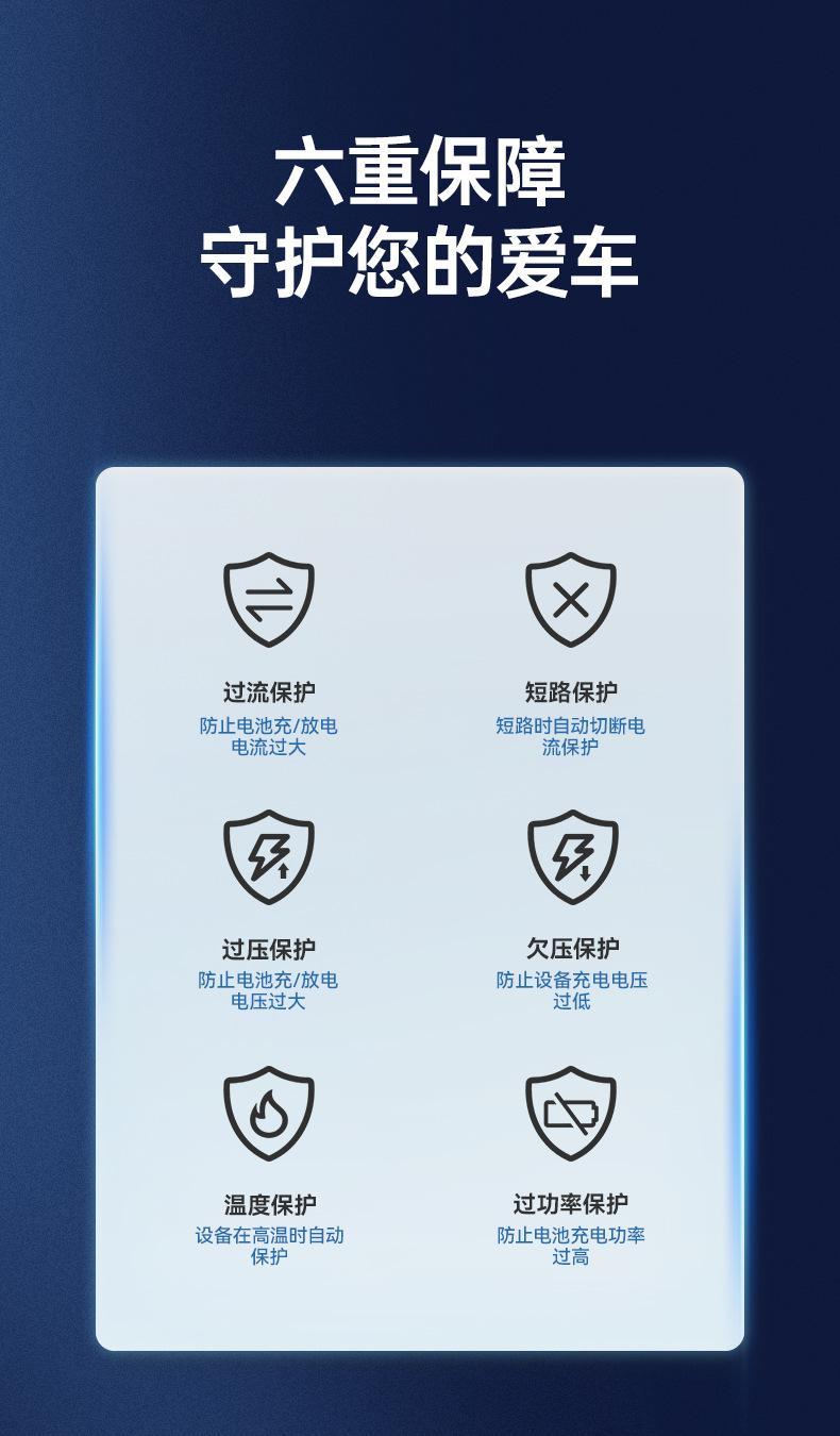 车载快速充电器一拖三QC快充一分三转换插头手机汽车上用点烟器SD-1940	详情8