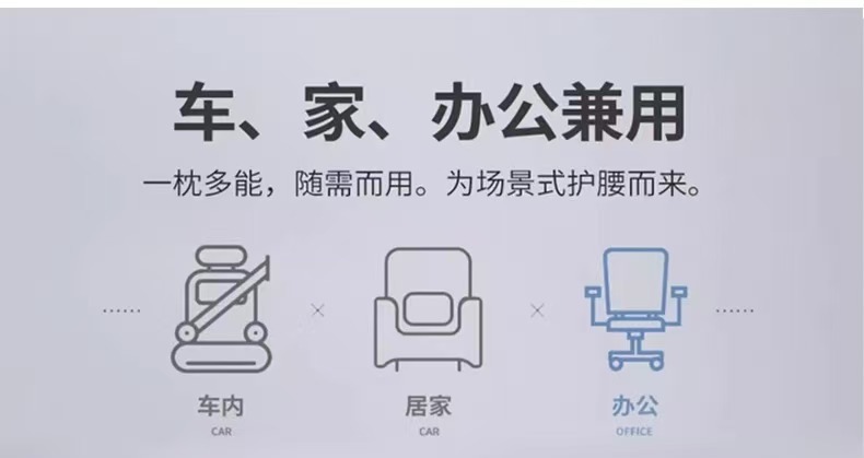 Car Headrest and Lumbar Support Set Memory Foam Pillow Breast Pillow Rubber Cushion Extra Thick Support Lumbar Support Office Chair Cushion