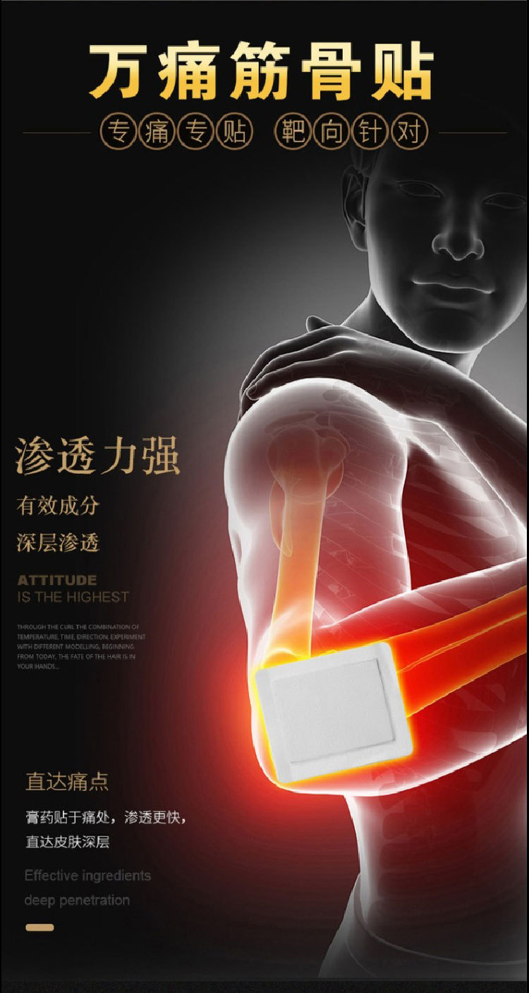 Wan Tong Jin Gu Pain Relief Patch Topical Herbal Plaster for Neck Shoulder Waist and Leg Joint Discomfort in use