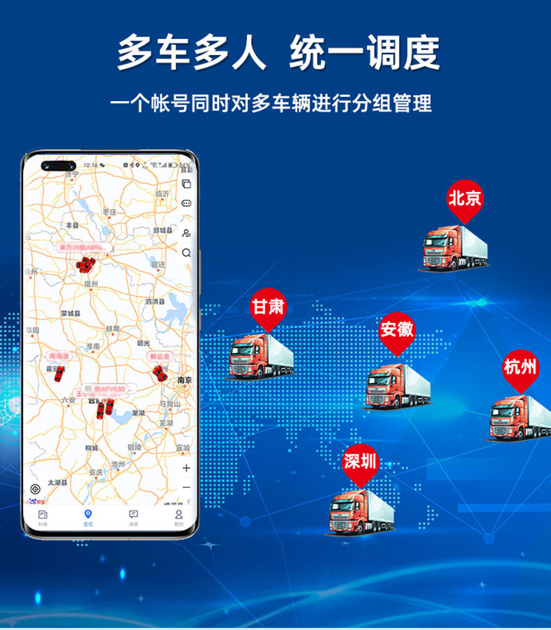 GPS software and hardware platform building system integration docking platform protocol docking secondary development plan expansion