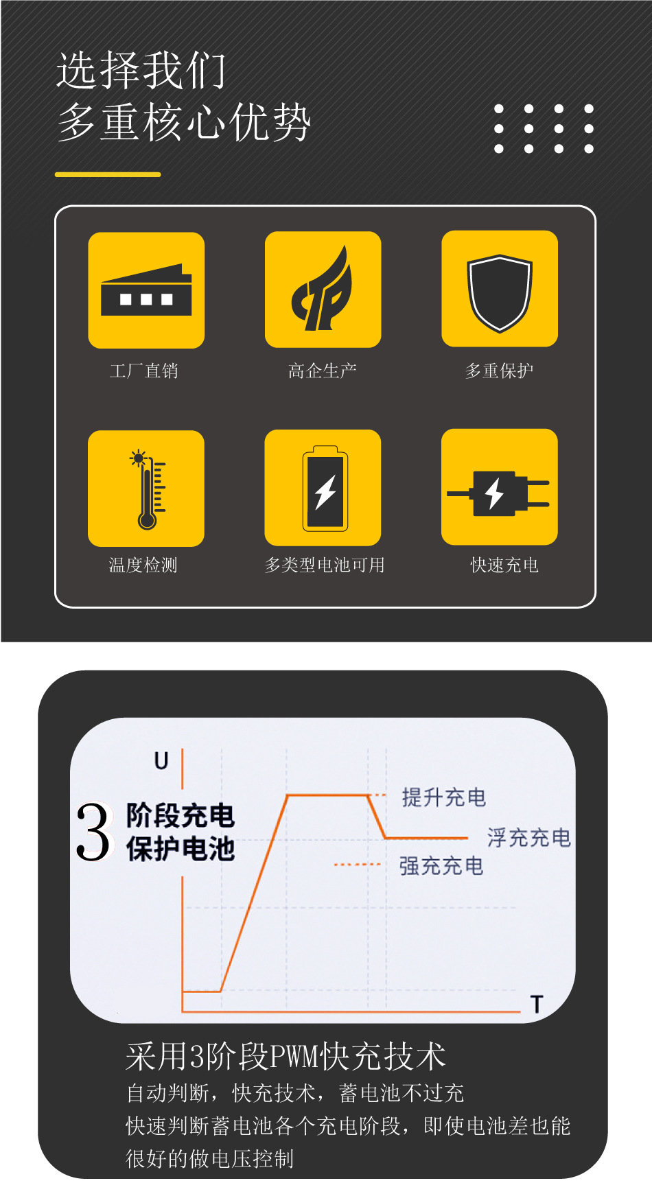 5S详情页5