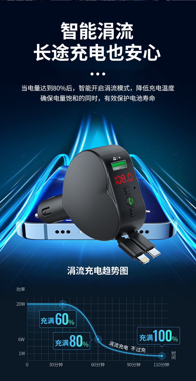 Y2车载充电器_04.jpg