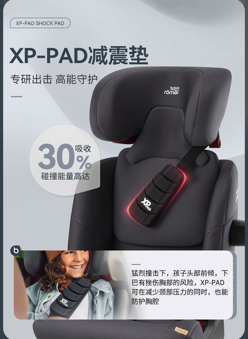 [Brand Source] Baode | Suitable for the Versatile Knight Pro Child Safety Seat for Cars, Suitable for Children Aged 15 Months to 12 Years.