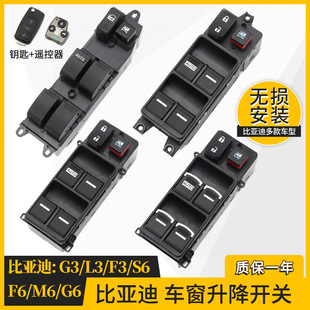 �m�ñȁ���F3�����������_�PBYD���JG3G6 L3 F6 S6��������������