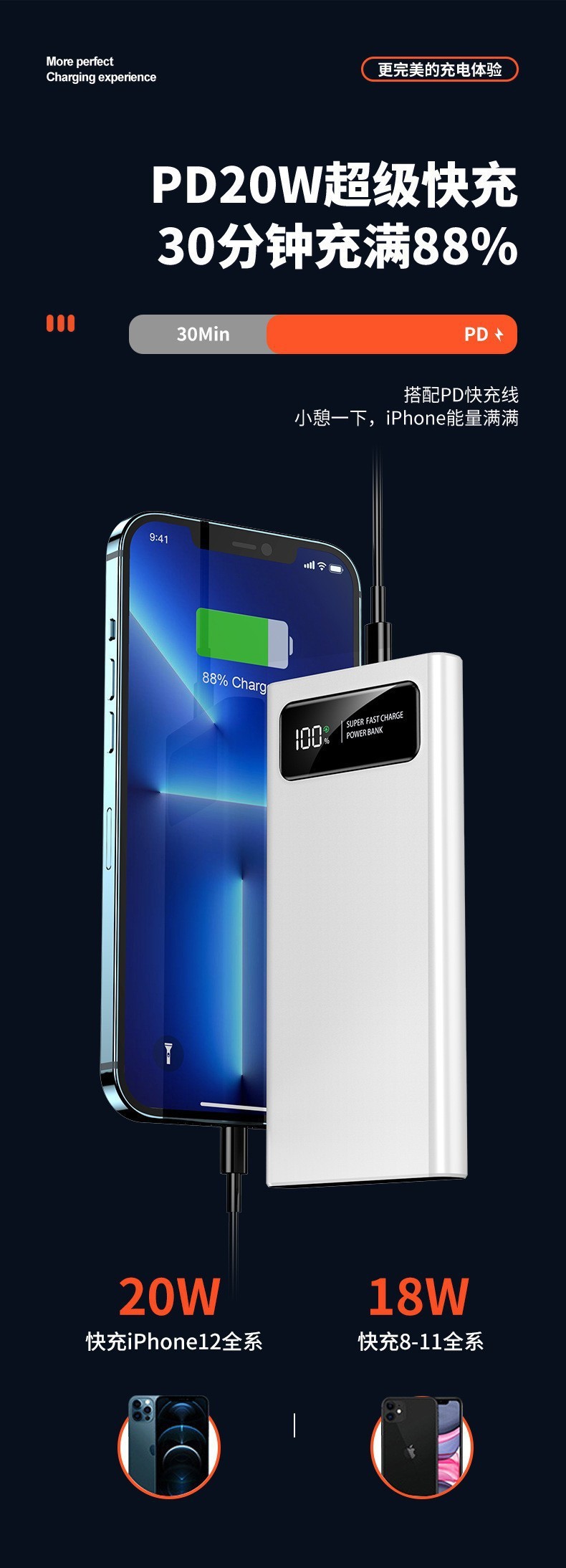 3C Sertifikalı Şarj Cihazı Hızlı Şarj Modeli 20000mAh PD Süper Hızlı Şarj Taşınabilir Güç Bankası Büyük Kapasite Özel Logo