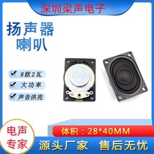 2840����8�W2�����z�ȴ�ȫ�l��ý�w4028����P���V��CҺ�����