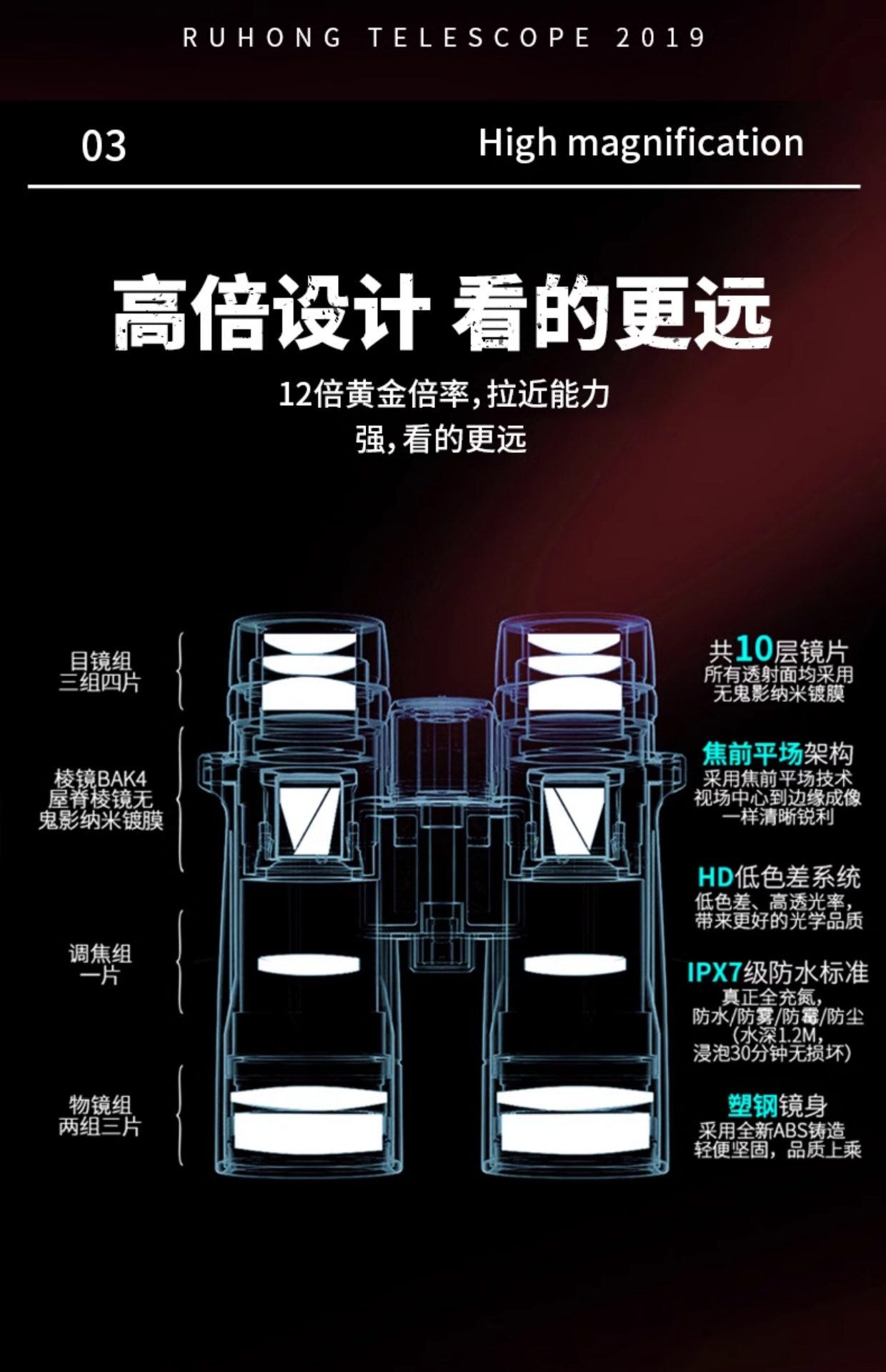 详情图