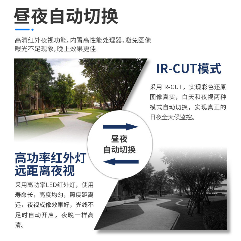 Cross-border surveillance camera outdoor 4-way 8-way high-definition infrared night vision factory supermarket POE monitoring equipment set