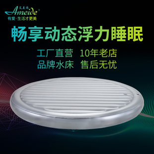 ?���u�p�ˈA�����ܐa��ˮ���|����ˮ�W�t���޾Ƶ�๦��