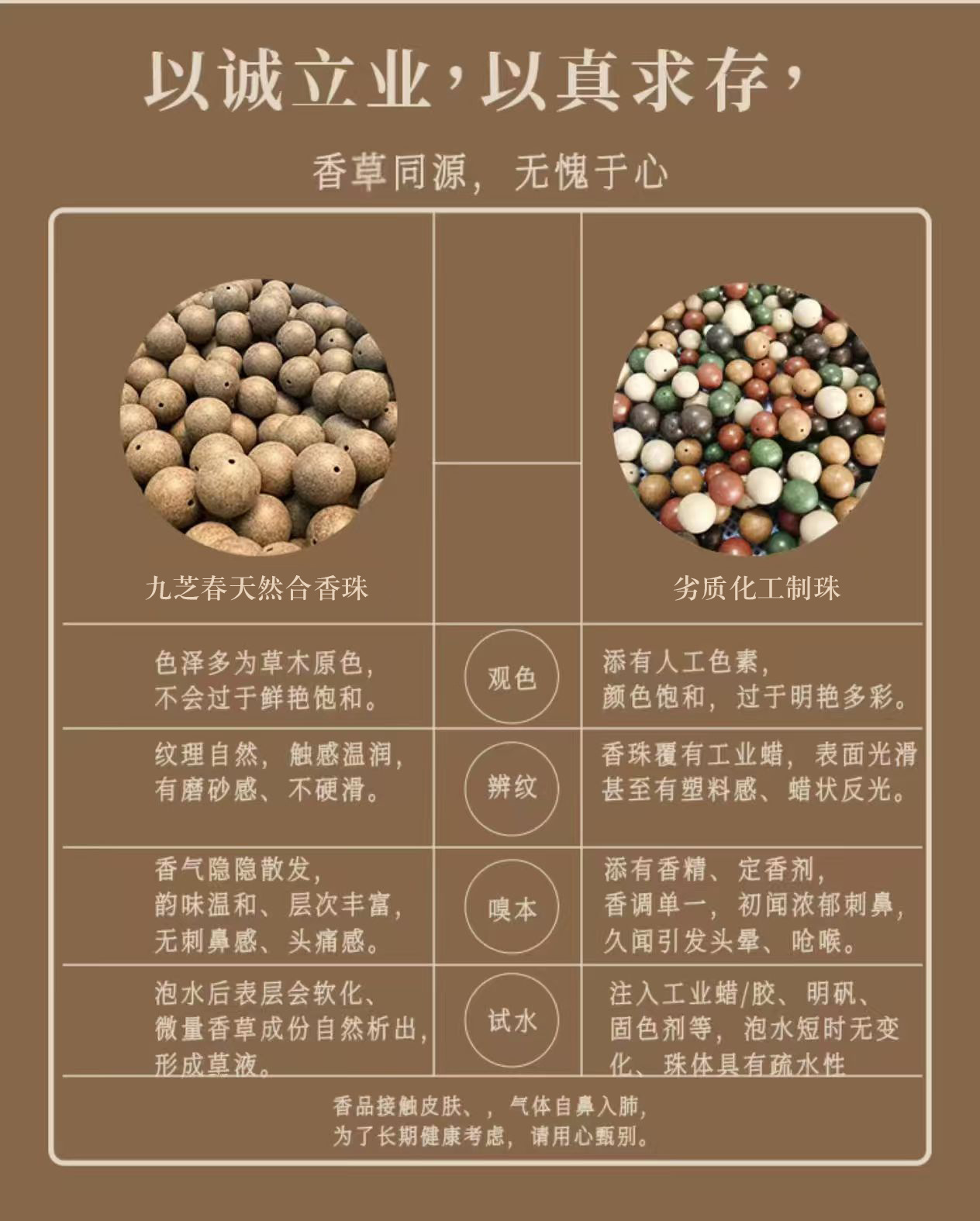 Natural Chinese Herbal Incense Bead Single 15mm Handmade DIY Bracelet Bead Gu Fa He Xiang Zhu key features