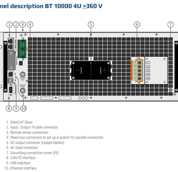 原装德国EA电池测试仪BT 20360-240 4U, 进口电池模拟器-全新代理