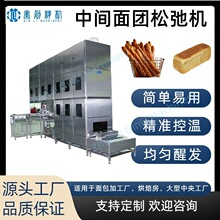 �麣�؄���F�Ѱl�C ���c�決�Ѱl�O�� ����z�^��˾�������a��