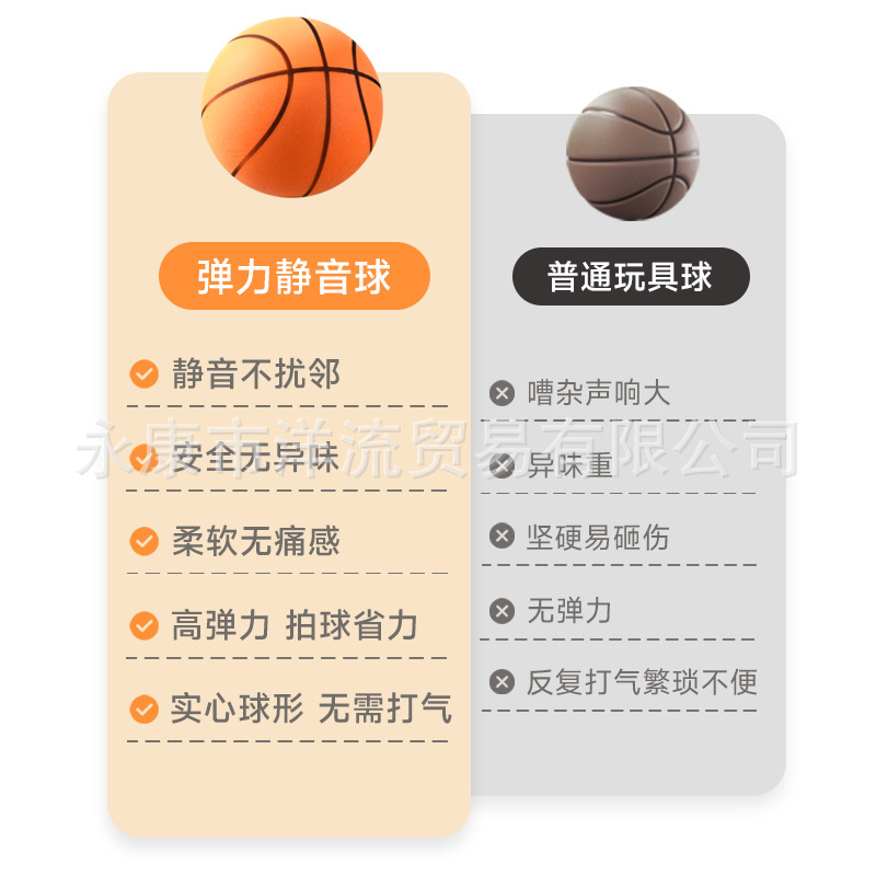 跨境爆款 现货 儿童PU静音篮球 室内无声拍拍球 不掉渣无声球|undefined