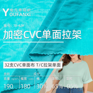 32֧�ܸ�CVCƽ�y����30%��65��5���]���e���b��ܛ��������Ů����
