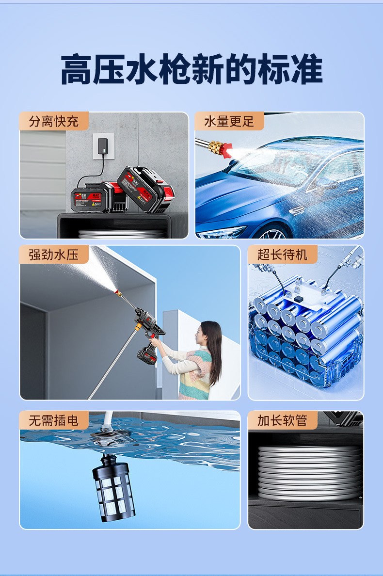 Household Car Wash Gun, High-Pressure Electric Car Wash Machine, Flower Watering Gun, Car Washer, Booster Lithium Battery, Wireless Car Washer, Wholesale
