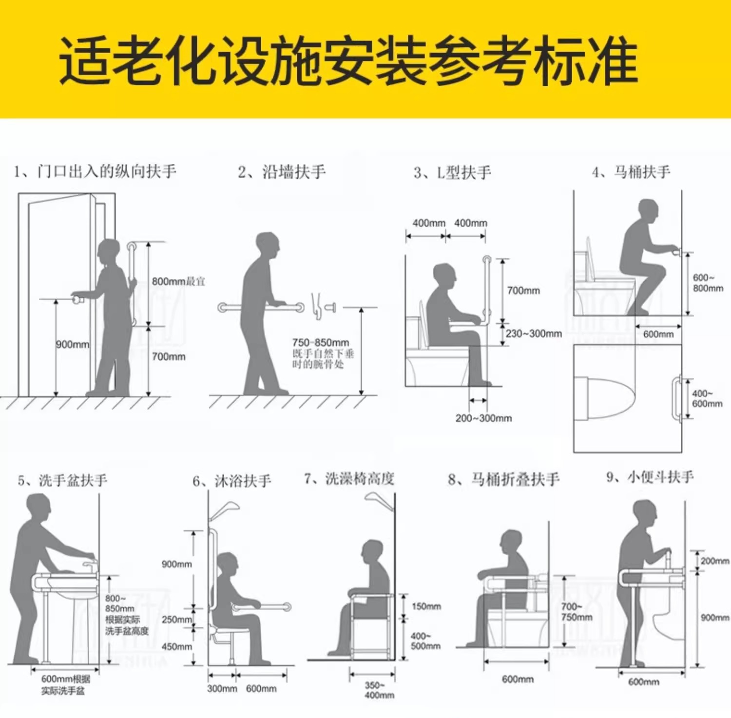 Elderly-friendly renovation: Elderly households, bathrooms, toilets, toilet handles, bathroom safety, one-line handrails, and anti-drop railings undefined