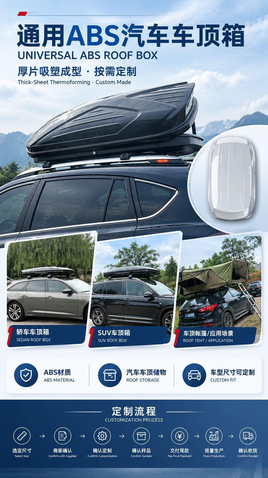 Universal Car Roof Box, Ultra-Thin Large-Capacity Luggage Box for Cars, Sedans, Suvs, and Off-Road Vehicles