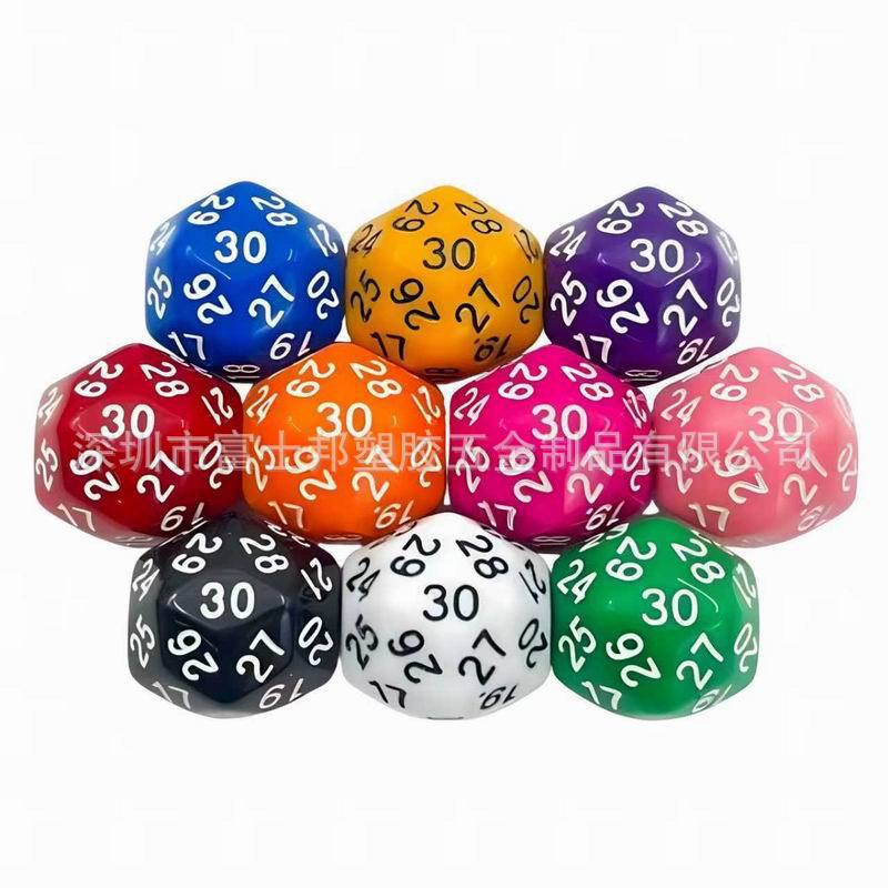Dice, digital board game, (Cross-border trading), training