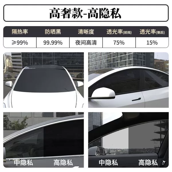 High privacy [high luxury model] 99.9% thermal insulation + night HD