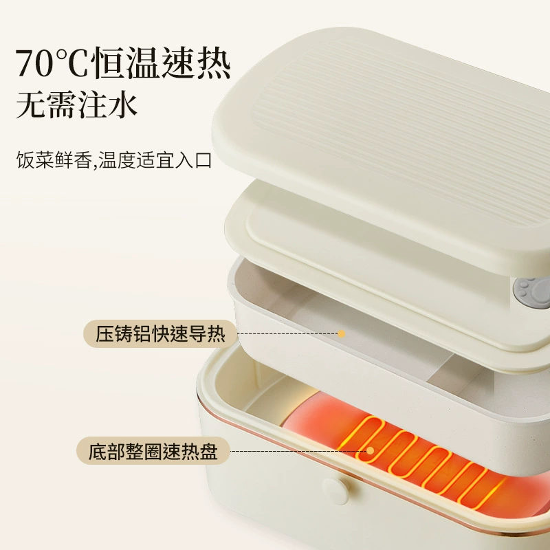 Lunch box, thermos