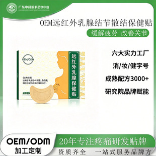 ODM�ظ����w�w�����N�ŝ����N��������Ѩλ��Ě�N�ŝ������N