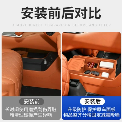 Box of the Central Control Panel Is Used – Anti-slip mat