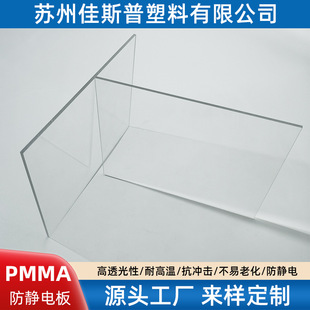 �ӹ���͸�����o늁������弤�����������ɫPMMA�ЙC������