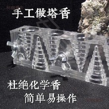 ����ģ�����Ƶ�����������������㹤������׶����ģ��diy��̫��