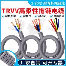 TRVV�����������|2 3 4 5о0.3 0.5 0.75 1.5 ƽ��̹�� 朾�