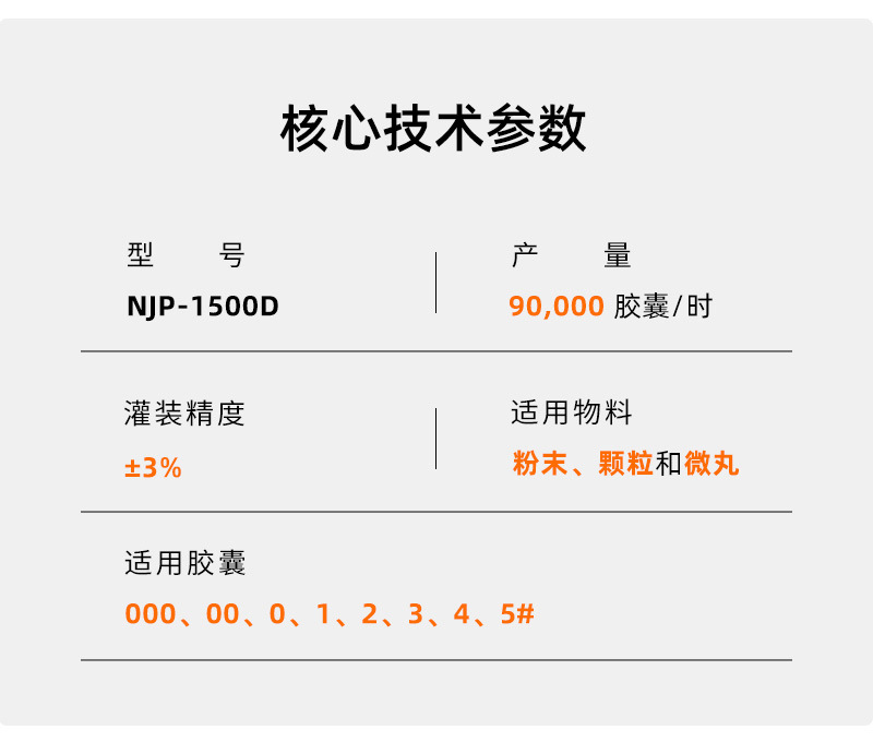 自动胶囊填充机