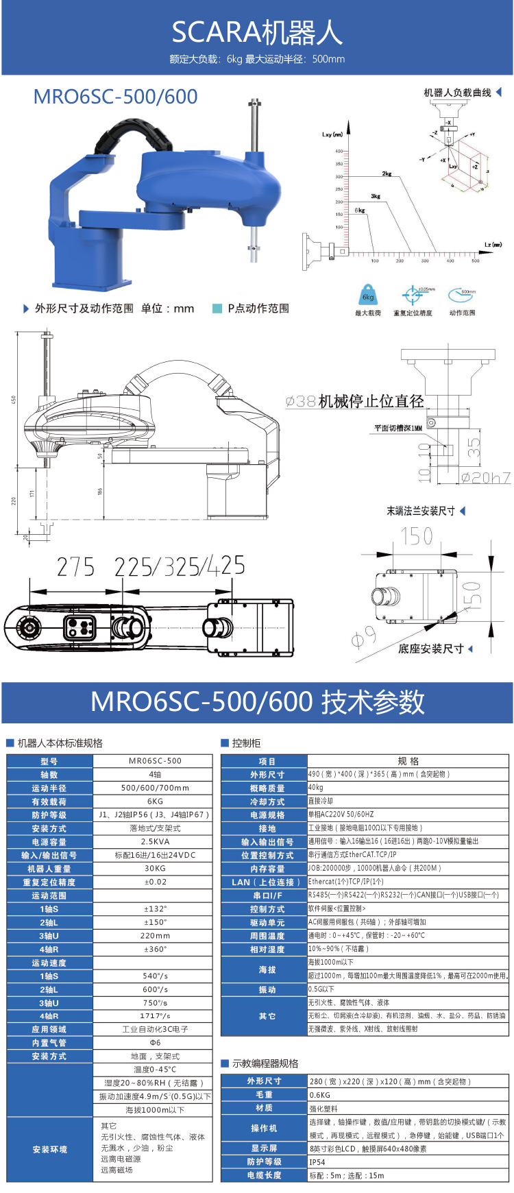 MRO6SC-500.jpg