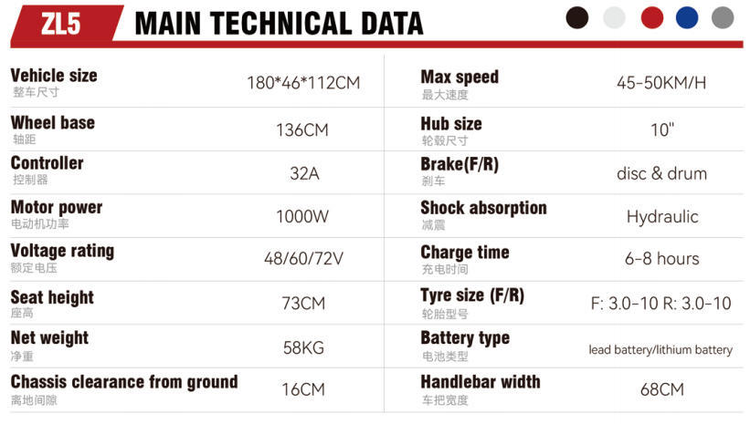 Cross-Border Export of Electric Motorcycles, High-Power Electric Scooters, High-Speed Long-Distance Electric Bikes, and Electric Scooters