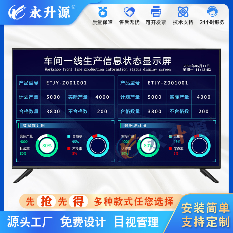 ������ҵ����ϵͳ������Ϣ��ʾ��E-SOP������ҵָ������ӻ�