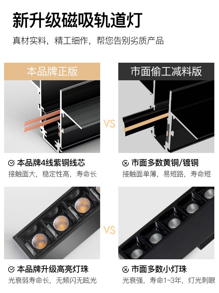 磁吸轨道灯嵌入式暗装无边框线条灯无主灯设计磁吸灯射灯明装轨道 磁吸轨道灯嵌入式暗装无边框线条灯无主灯设计磁吸灯射灯明装轨道