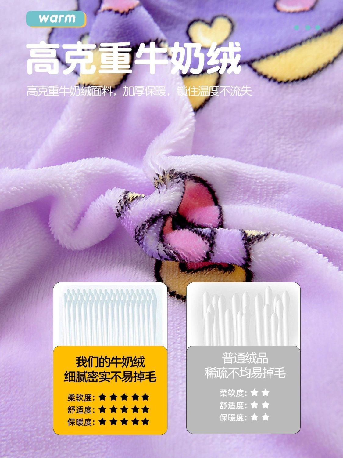 Leche edredón de una sola pieza de lana de coral jardín de infantes de franela 120x150 niñas edredón de invierno caliente y grueso