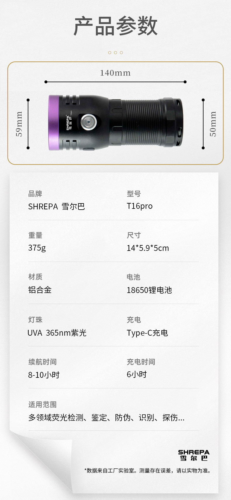 Purple Light 65Nm Power Fluorescent Detection Ultraviolet Flashlight for Currency Verification and Anti-Counterfeiting Identification