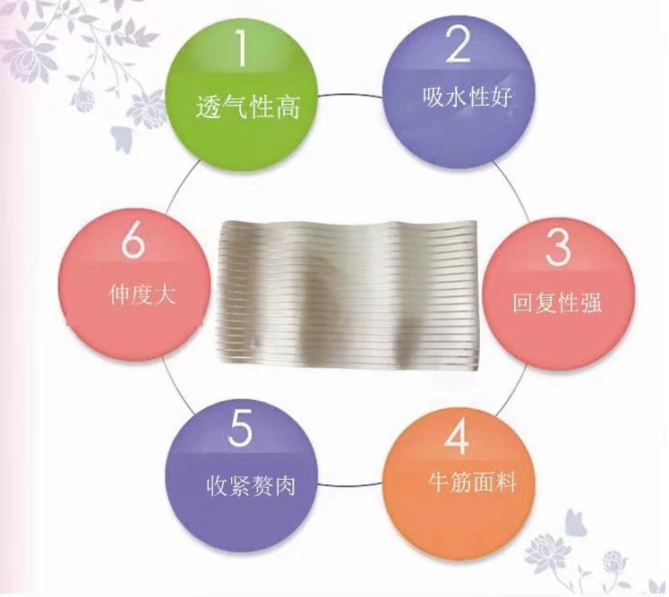 Postoperative waist belt, postpartum postpartum bandage 4
