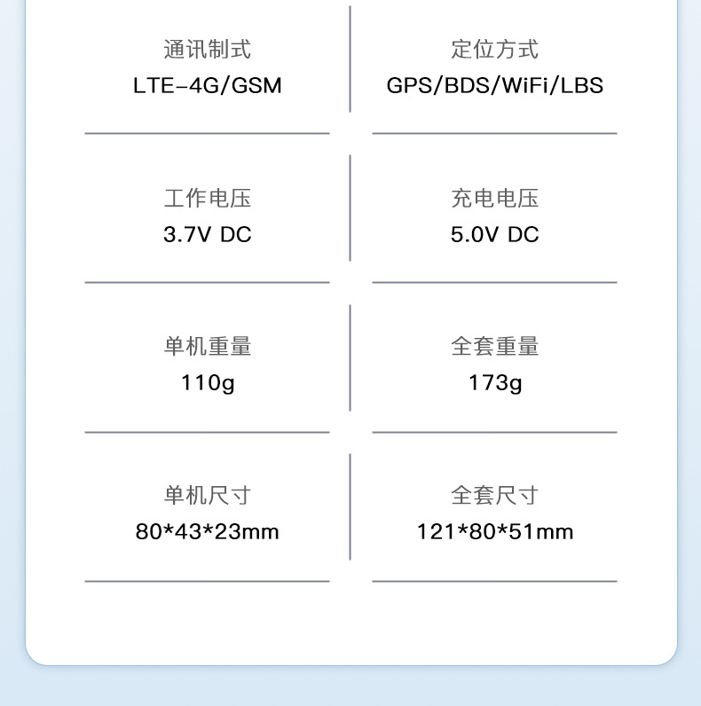 Beidou GPS tracker for cars, wireless vehicle-mounted device with ultra-long standby time, strong magnetic tracking device