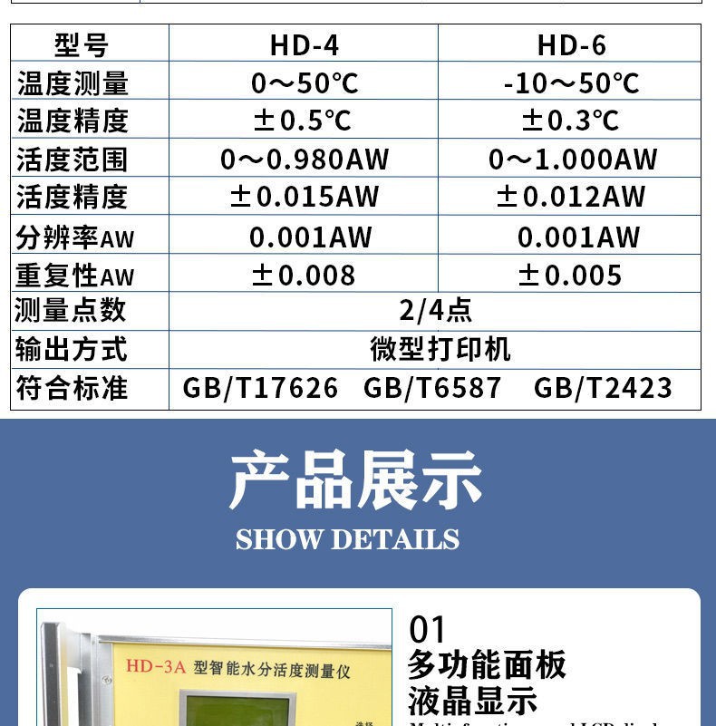 HD3Aˮ�ֻ���� ʳƷˮ�ֻ��Բⶨ�� ˮ�ֻ�Ȳ�����