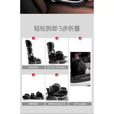 Months to 12 Years Old, Car child safety seat