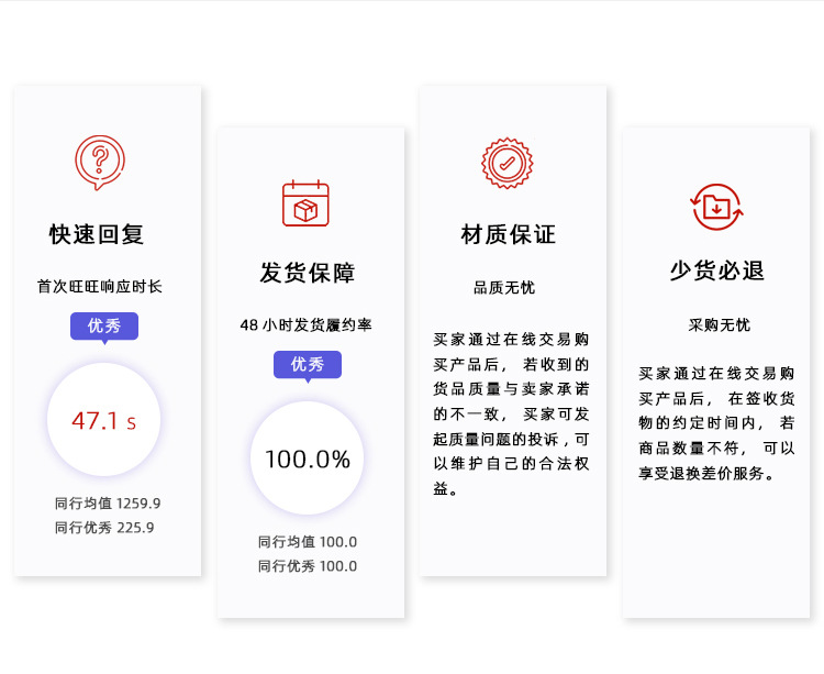 服务展示详情_02