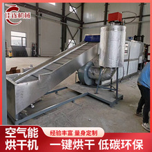 ֱNͲȼʽߜغɾəC޻ѶӾWʽO