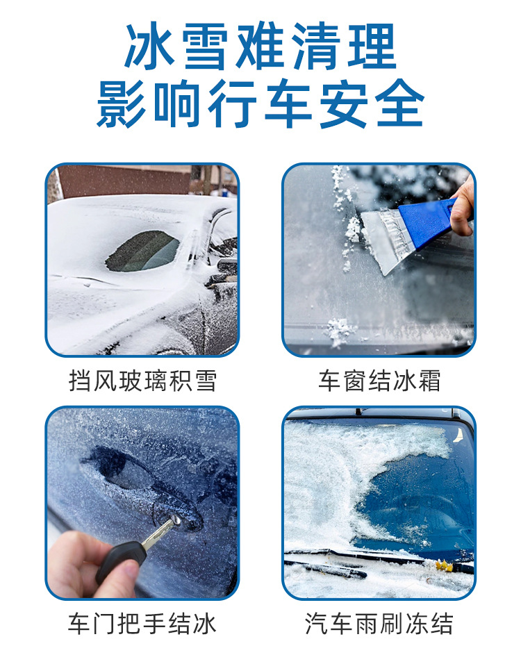 Winter Car De-Icing Agent Concentrate, Quick De-Icing and Snow Melting Compound Solution for Car Glass in Winter