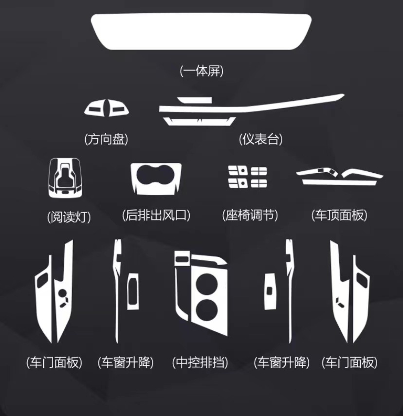 Suitable for Buick GL8 interior protection, center console film, PHEV navigation screen TPU film, car interior accessories